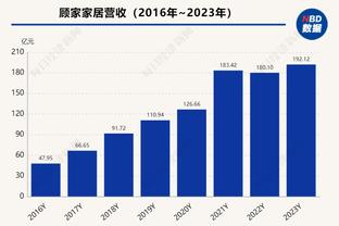 开云足球首页官网入口截图3